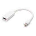 Adaptateur Mini DisplayPort vers HDMI (Femelle)