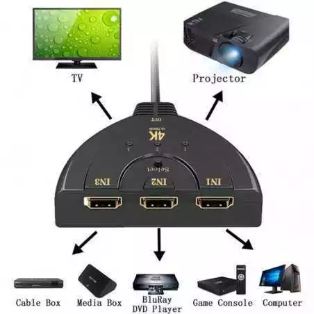 Commutateur HDMI 4K à 3 ports, 3x1, câble spiralé, prend en charge le lecteur 3D HD intégrale 1080p