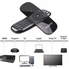Mini clavier W1 sans fil avec télécommande 2.4 ghz, 6 axes, capteur de mouvement pour Smart TV, Android, TV, ordinateur portable