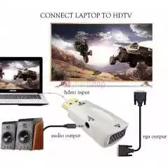 Adaptateur HDMI vers VGA, HD 1.4 P mâle vers femelle, avec câble Audio de 1080mm