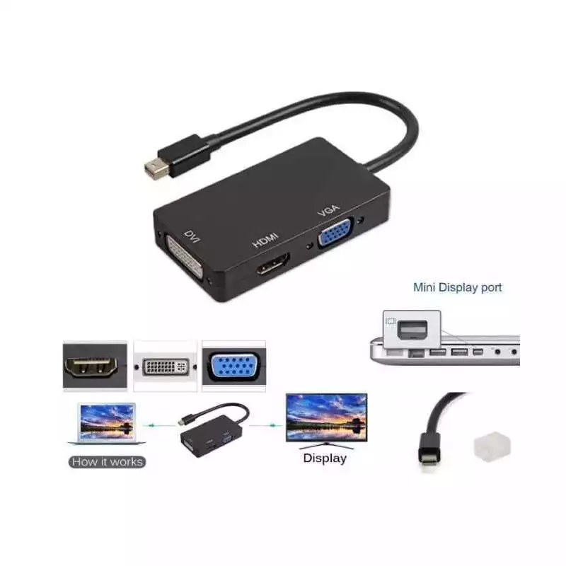 Adaptateur Mini-DisplayPort 1.1 vers VGA/HDMI-A/DVI 0,24 m Noir
