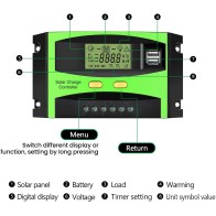 Contrôleur de Charge Solaire PWM 50A 12V/24V Intelligent | Double USB & Écran LCD
