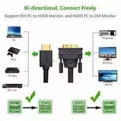 Câble HDMI vers DVI 2 Voies Full HD 1080P Plaqué Or 3M 24+1 DVI-D