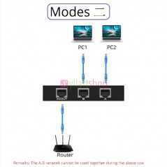 Switch réseau RJ45 2 en 1 MT-VIKI MT-RJ45-2