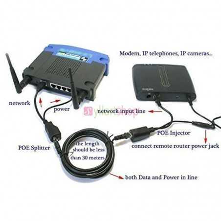 Adaptateur POE passif sur Ethernet, séparateur POE, Module d'alimentation 12-48v pour caméra IP