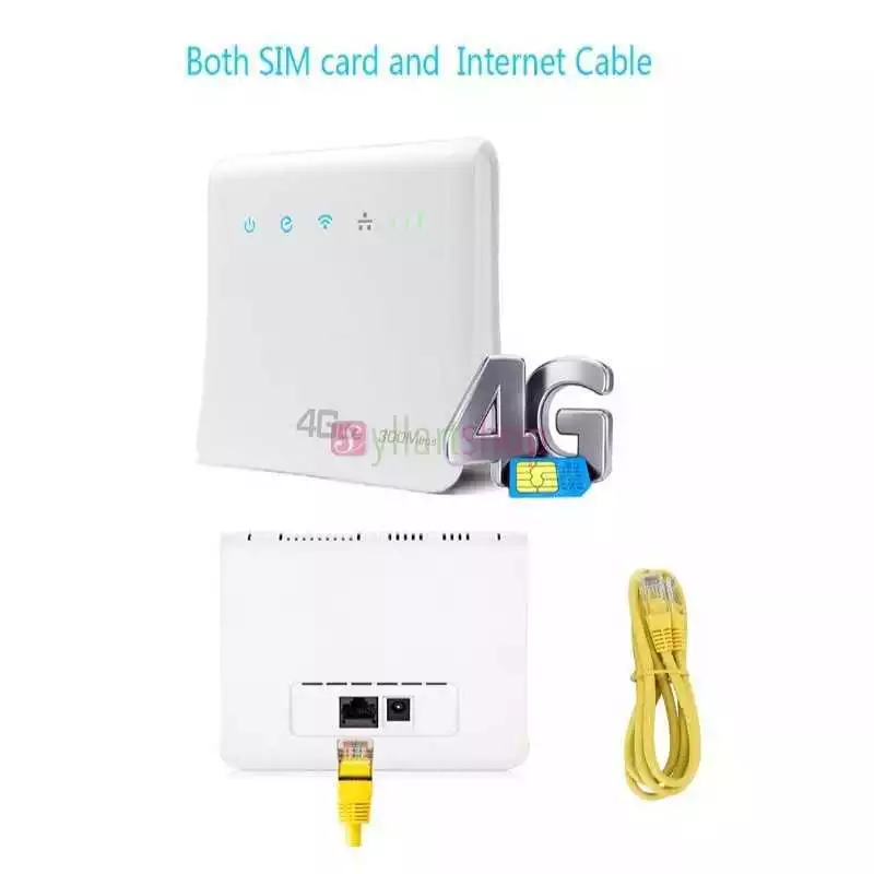Modem routeur Mobile sans fil 300Mbps, wi-fi 3G/4G, GSM, Lte, Cpe