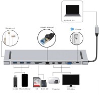 Station d'acceuil USB-C 3.0 11 en 1