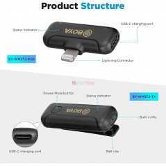 Microphone cravate sans fil 2,4 GHz BOYA BY-WM3T2-D2 pour iPhone 7/8/x/11/12 iPad avec Lightning 2 émetteurs 1 récepteur