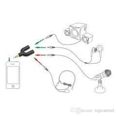 Adaptateur Audio Câble U Type jack 3.5mm Sortie Câble Mâle à 2 Femelle
