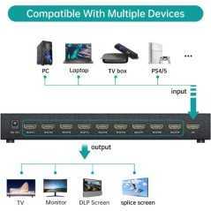 Répartiteur MT-VIKI MT-HD0109 3x3, HDMI 1080p 60Hz 9 ports 4K x 2K et 1 entrée pour affichage d'épissage TV 9