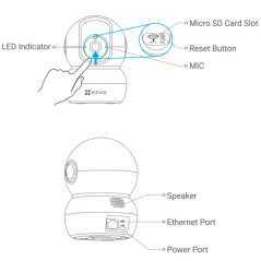 Caméra de sécurité EZVIZ TY2 surveillance connectée à 360°