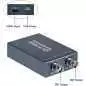 Convertisseur HDMI vers SDI 3G/HD/SD-SDI et Support 1080P avec alimentation