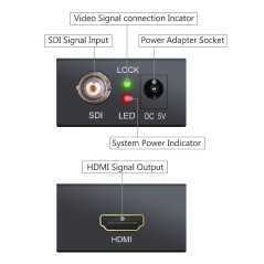 Adaptateur de convertisseur audio 3G HD SDI vers HDMI, pour moniteur de caméra avec alimentation 5V