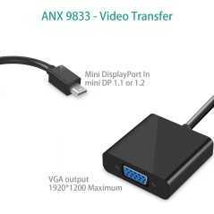 Adaptateur Mini DisplayPort vers VGA | Compatible MacBook & Surface | Full HD