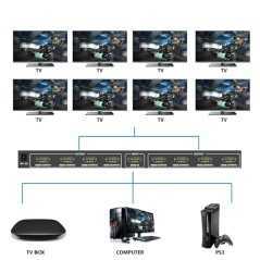 Répartiteur HDMI 1x8 Ultra HD 4Kx2K