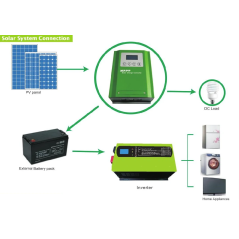 Contrôleur de charge solaire MPPT 60A automatique 100 a 12V/24V/48V