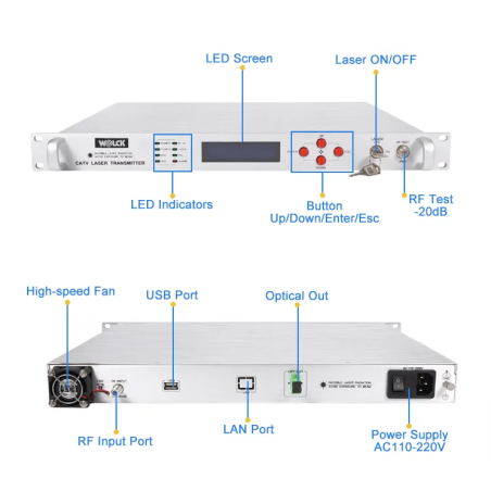 Transmetteur optique interne Wolck 1550nm 20km Modulation Externe Interne Optique 20db FTTH Câble RF CATV