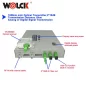 Mini émetteur laser à fibre optique Wolck 1550nm CATV avec 2 sorties 10mw 20dbm