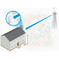 Point d'accès CPE extérieur Ubiquiti AirMax PowerBeam PBE-M5-400 25 dBi Point d'accès CPE extérieur Ubiquiti AirMax PowerBeam PBE-M5-400 25 dBi