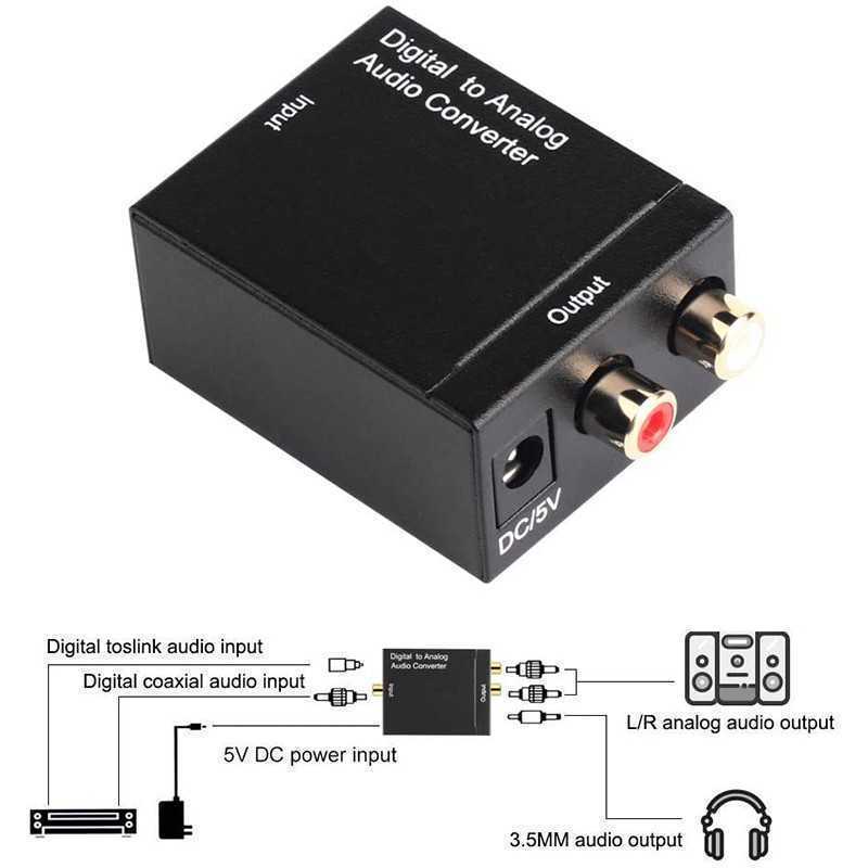 Convertisseur Audio numérique à analogique, convertisseur Audio optique numérique (SPDIF/Toslink