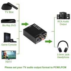 Convertisseur Audio numérique à analogique, convertisseur Audio optique numérique (SPDIF/Toslink) et RCA (L/R) stéréo avec Fiber