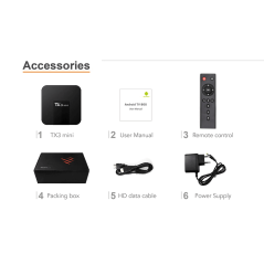 Mini TV Box TX3 4K Amlogic S905W Quad core H.265 décodage 2.4 GHz WiFi 2Go / 16Go