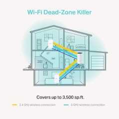 TP-Link Deco E3 AC1200 Système Wi-Fi maillé double bande pour toute la maison