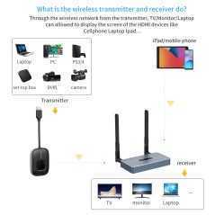 Émetteur et récepteur Wireless HDMI MT-ViKI Extender 50m 1080P (Kit)