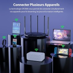 Routeur internet sans Fil Tenda TX2 Pro Wi-Fi 6 AX1500 double bande 5 * 6dBi antennes à haut puissance, 3 Gigabit LAN Ports