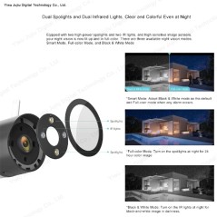 Caméra Wi-Fi extérieur Tenda CT6 2K enregistrement audio couleur résistant aux intempéries détection humaine