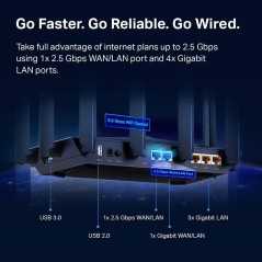 Routeur sans fil tri-bande 2,5G et Gigabit TP-Link Archer AX90 AX6600