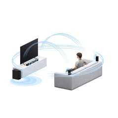 Barre De Son Sony HT-S500RF 5,1 Canaux 1000 W Avec Haut-Parleur Tour Arrière