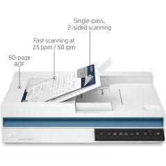 Imprimante HP Scan Jet Pro 2600 f1 Numérisation Recto Verso rapide et chargeur automatique de documents