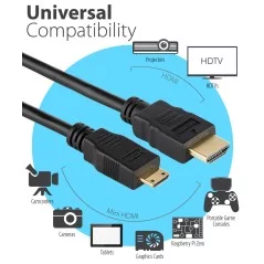 Mini câble HDMI vers HDMI pour appareil photo vers ordinateur compatible avec Canon PowerShot ELPH EOS Rebel DSLR