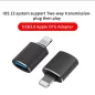 Adaptateur Lightning mâle vers USB 3.0 femelle OTG pour iPhone