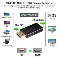 Displayport mâle à HDMI femelle connecteur de port d'affichage DP à HDMI Mini taille Ultra 4K 1080p