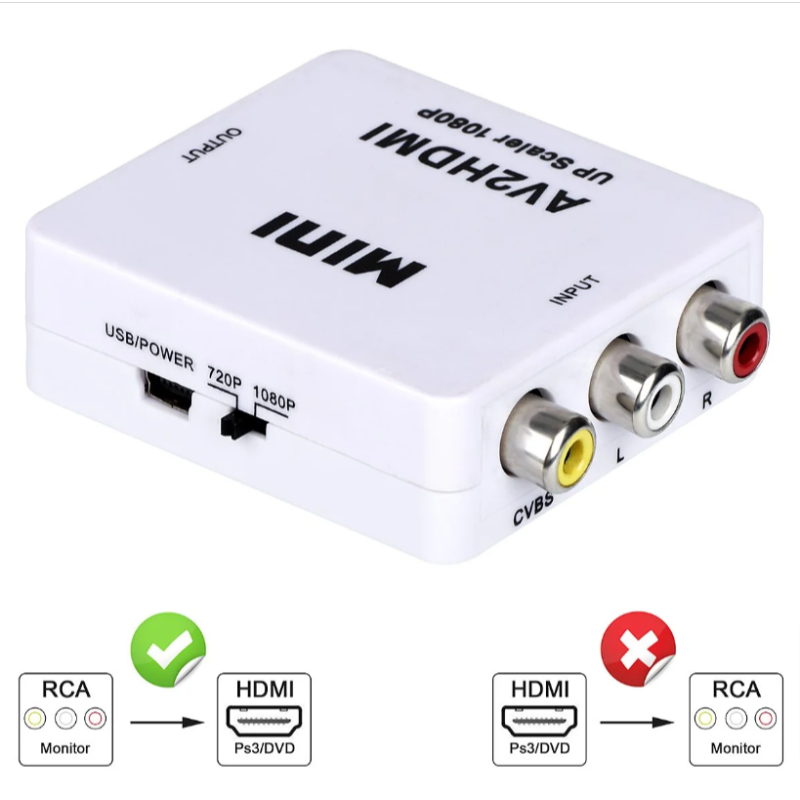 Adaptateur Audio-vidéo 3 RCA Mini av2hdmi Composite CVBS 3RCA VGA AV RCA vers HDMI HD pour vieux HDTV Adaptateur Audio-vidéo 3 RCA Mini av2hdmi Composite CVBS 3RCA VGA AV RCA vers HDMI HD pour vieux HDTV