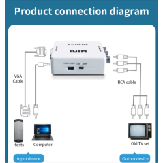 Adaptateur audio vidéo 1080P 60Hz RCA vers VGA pour vieux téléviseur