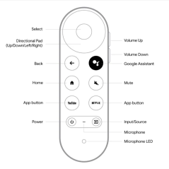 Télécommande vocale Google TV 2020 4K Snow G9N9N