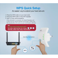 Répéteur WiFi sans fil 802.11N, 300Mbps, longue portée
