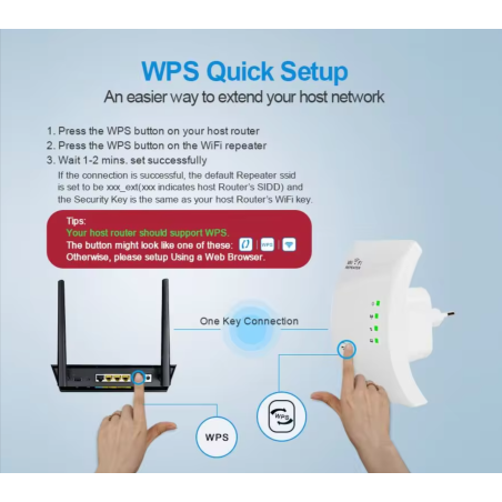 Répéteur WiFi sans fil 802.11N, 300Mbps, Vstar/OEM W01 longue portée
