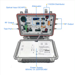 Récepteur optique pour l'extérieur, FTTH Catv, 4 sorties et 2 sorties