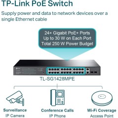 Switch Gigabit TP-Link TL-SG1428PE 28 ports 10/100/1000 Mbps dont 24 ports PoE+ (+ 2 ports SFP 1 Gbit/s)