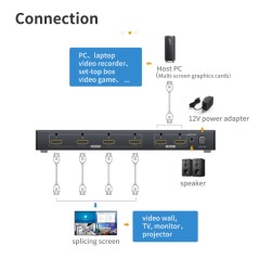 Contrôleur mural vidéo MT-VIKI MT-HD0204 HDMI 2×4 4K 30Hz avec télécommande IR