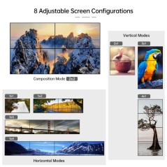 Contrôleur mural vidéo MT-VIKI MT-HD0204 HDMI 2×4 4K 30Hz avec télécommande IR