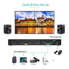 Contrôleur mural vidéo MT-VIKI MT-HD0204 HDMI 2×4 4K 30Hz avec télécommande IR