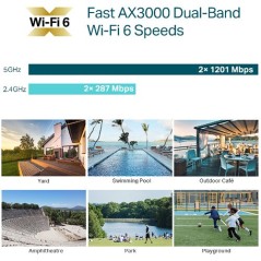 Point d'Accès WiFi 6 AX3000 Extérieur TP-Link EAP650-Outdoor | Omada SDN & IP67