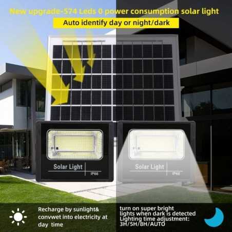 Lampe Projecteur solaire 400W UKC SLB-400W