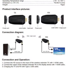 Kit émetteur et récepteur d'extension USB C vers TV HDMI sans fil 150M TX RX pour projecteur de moniteur TV