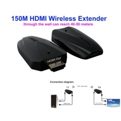 Kit émetteur et récepteur d'extension USB C vers TV HDMI sans fil 150M TX RX pour projecteur de moniteur TV